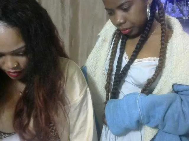 Freechat Twinsexgirl on BongaCams