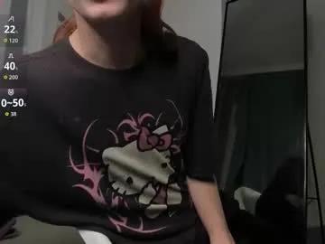 sexymiatrans — GOAL: PLAYBOY MILK [2499 tokens remaining] Welcome to my room! #twink #sissy #femboy #teen #bigcock